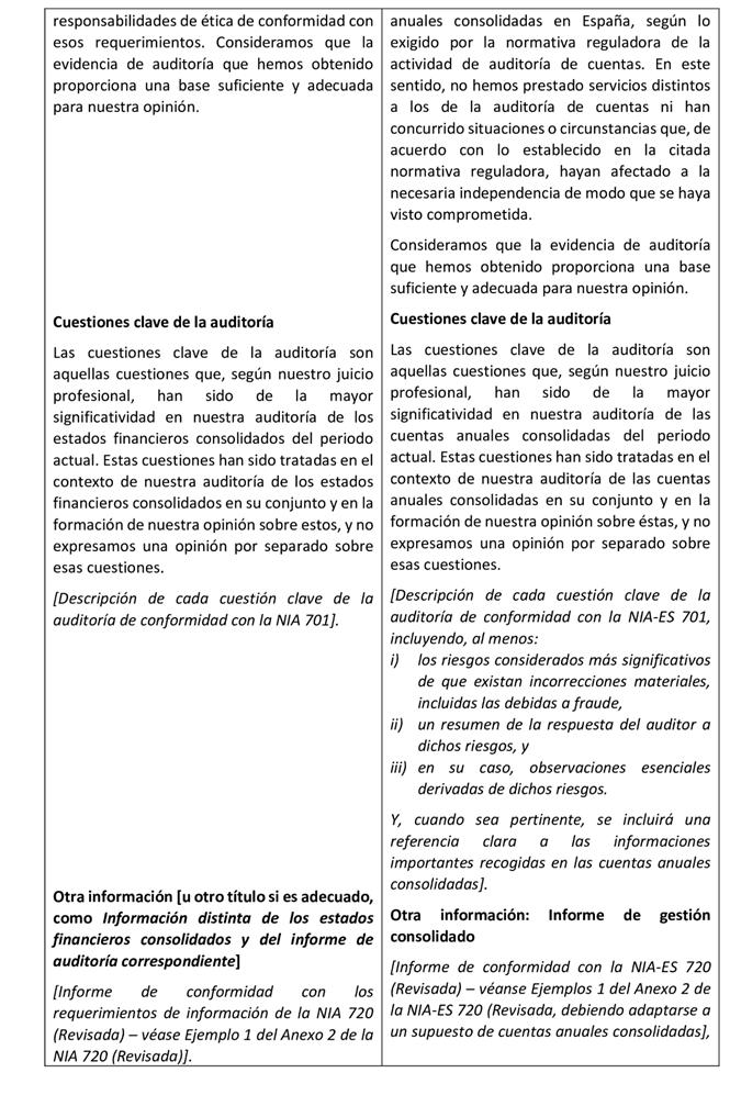 Texto
El contenido generado por IA puede ser incorrecto.